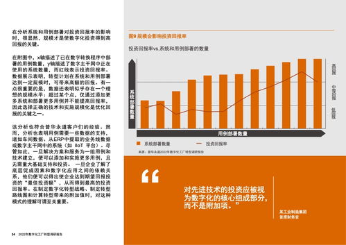 數(shù)字化轉(zhuǎn)型的前沿洞察 普華永道2022年數(shù)字化工廠轉(zhuǎn)型調(diào)研報告分析