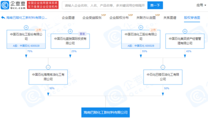 中國石化關聯企業成立化工新材料公司，注冊資本6億元聚焦新型膜材料制造